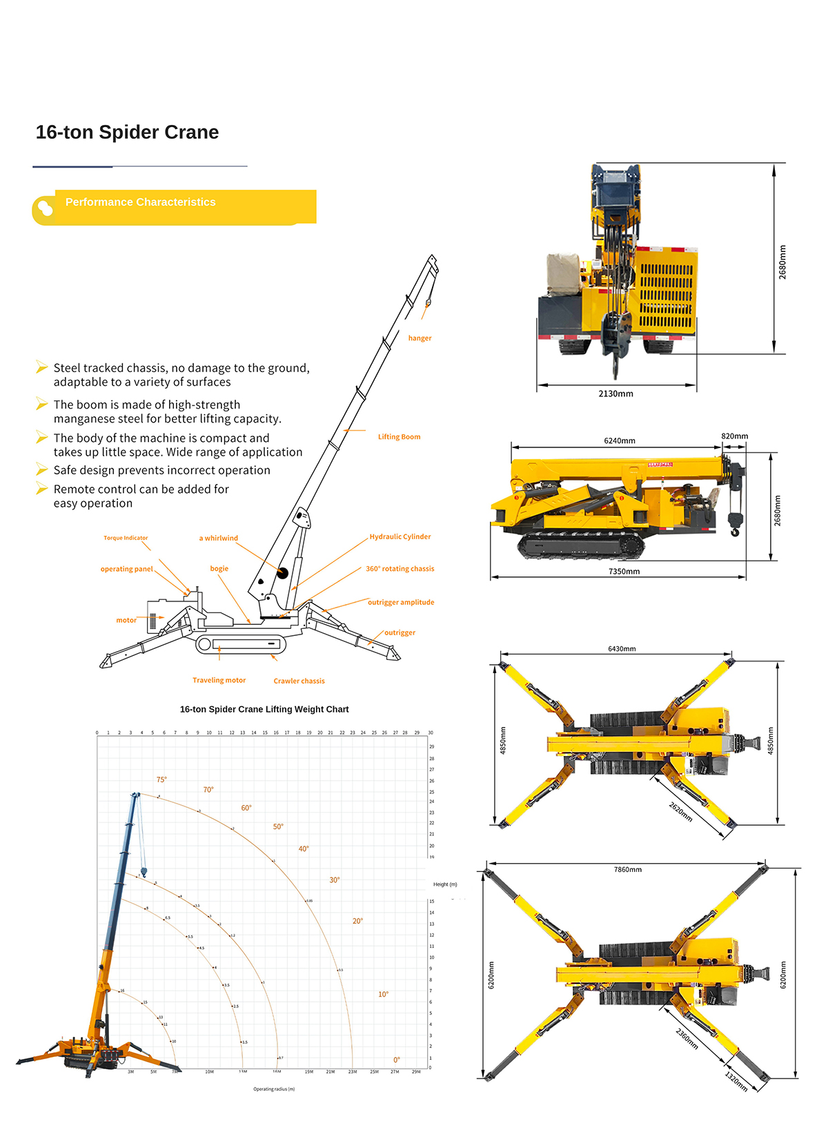 16T spider crane technical specification page 1