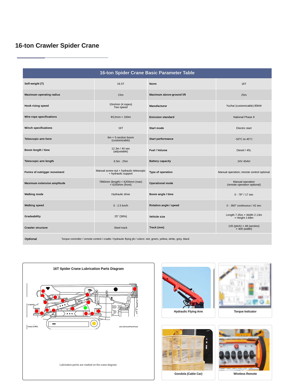 16T spider crane technical specification page 2